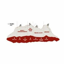 Le moins cher ⭐ Vaude AM Moab Mid STX - Chaussures VTT 👏 -Merrell-shop vaude am moab mid stx chaussures vtt phantom black 6